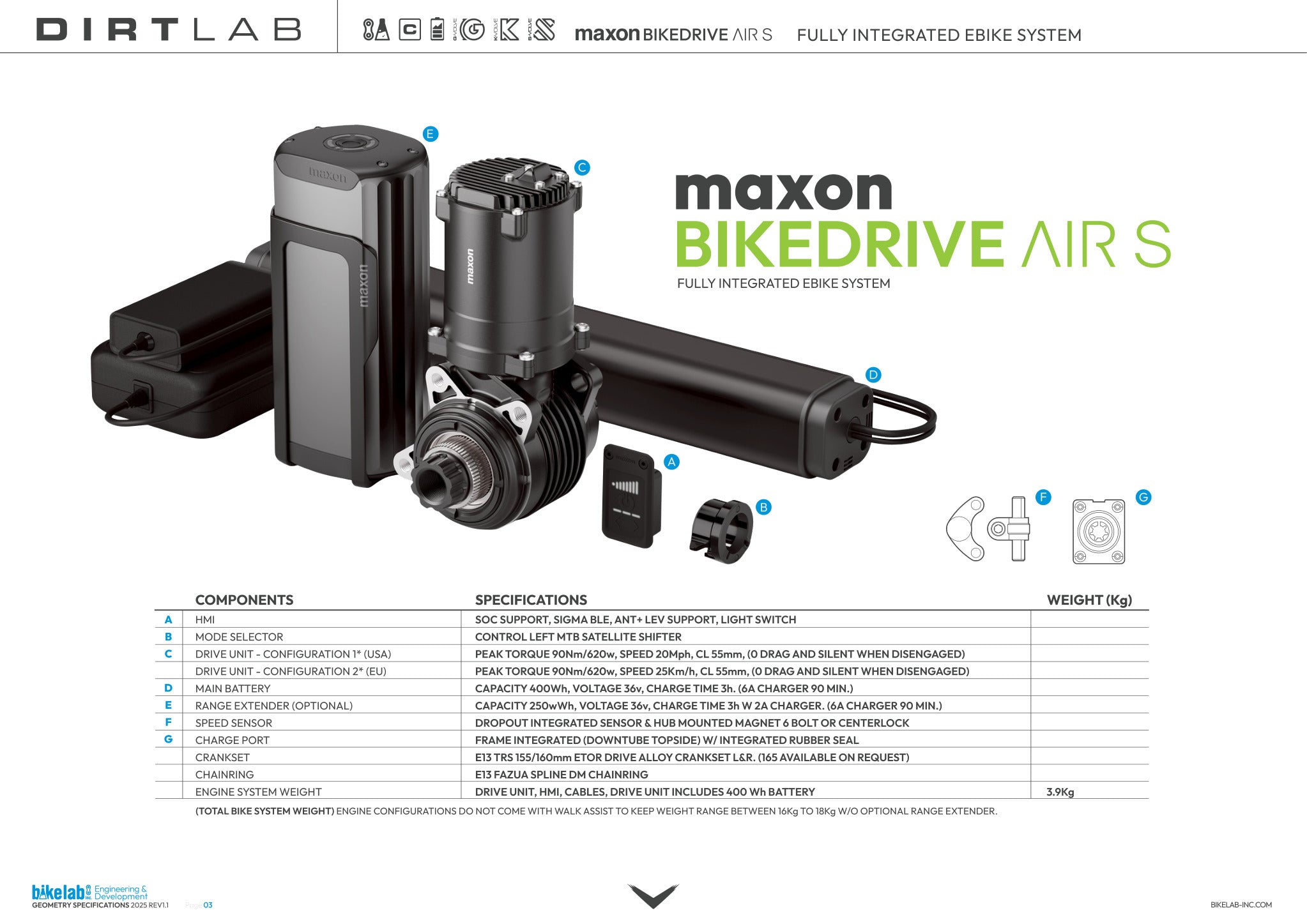 Maxon BIKEDRIVE AIR S | 620W | EU-Legal Motor | Dirtlab – bikelab-inc