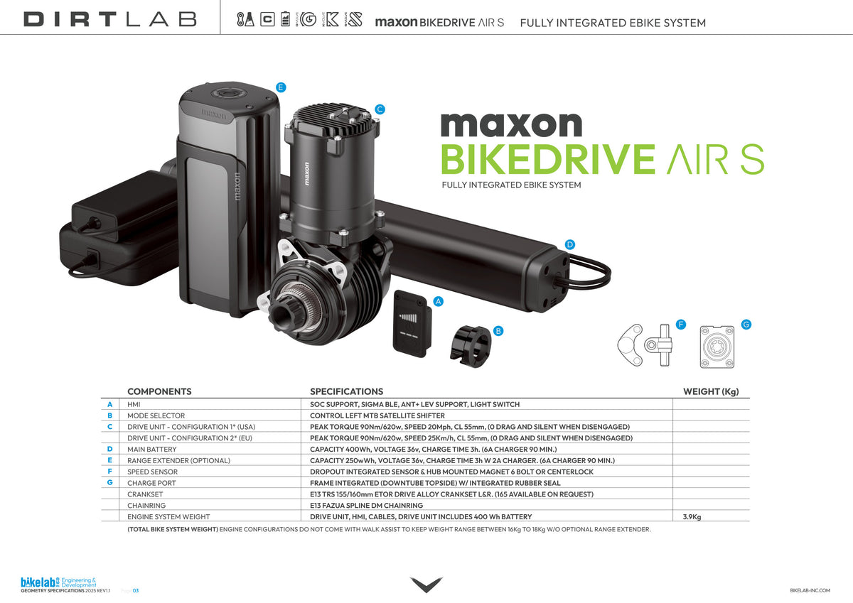 BIKEDRIVE AIR S parts